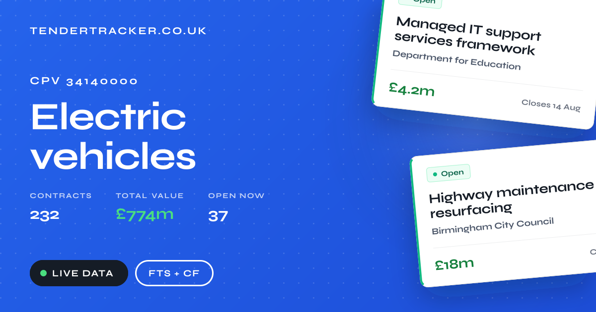 Electric vehicles (CPV 3414) | TenderTracker UK